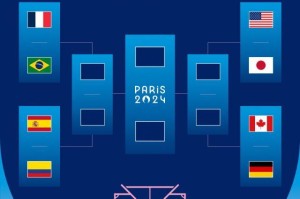 开云体育下载-奥运女足八强对阵公布 日本又成亚洲仅有希望！