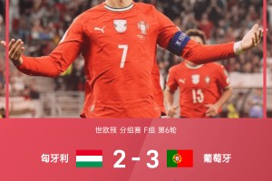 开云-💡早报：C罗创纪录，哈兰德五子登科